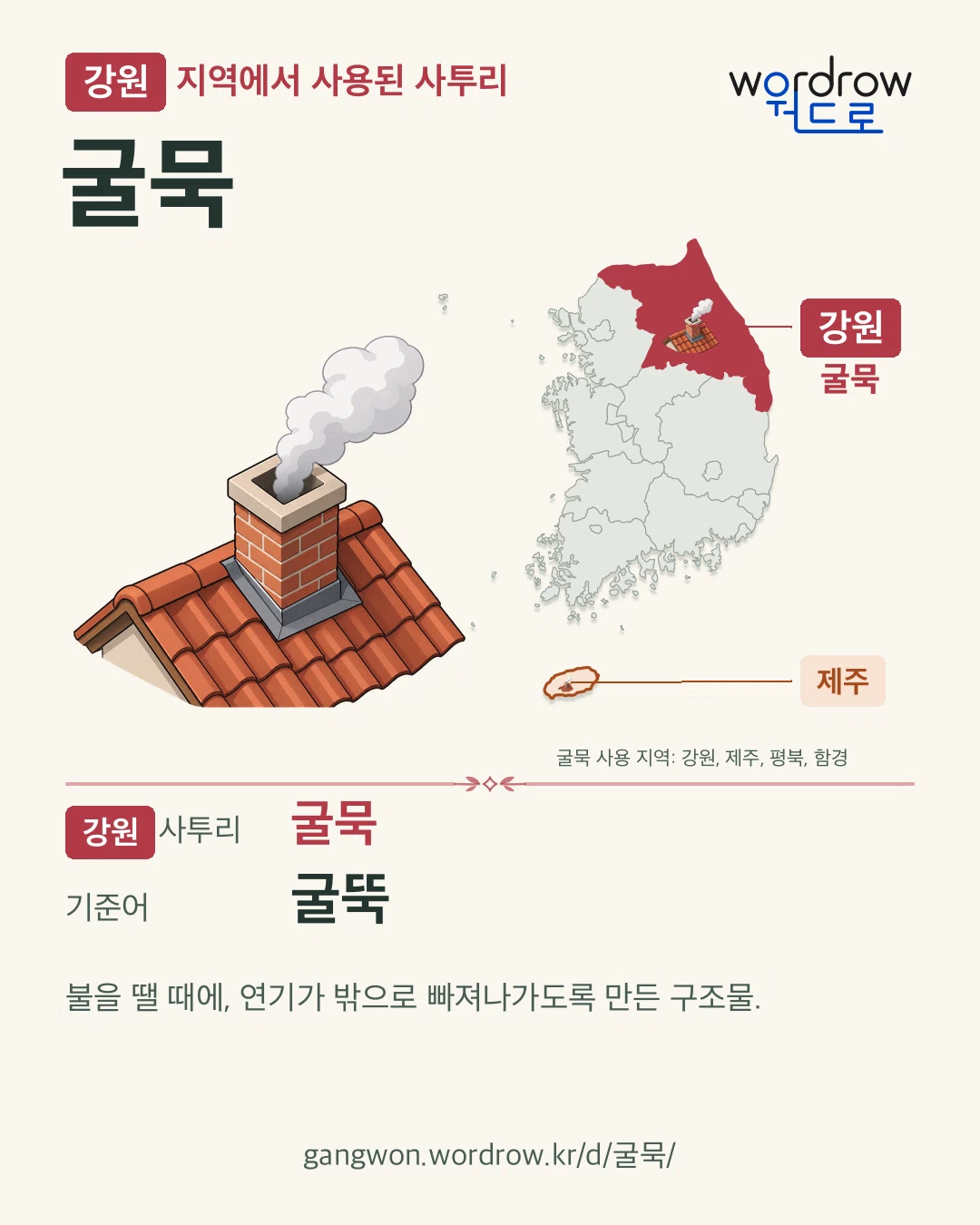 강원 지역에서 사용된 사투리 ‘굴묵’. 기준어: 굴뚝. 기록 지역을 표시한 카툰 삽화와 지도 카드.