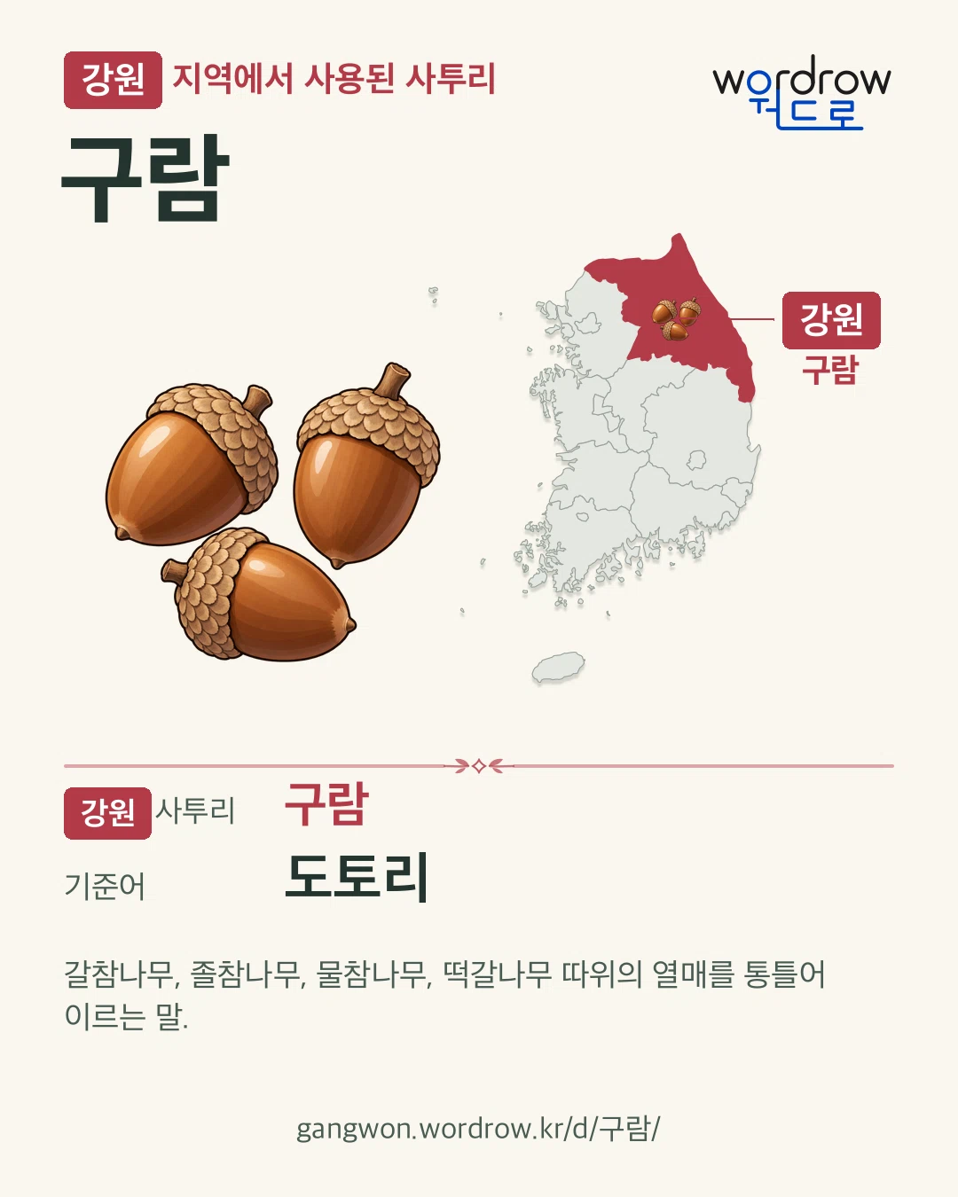 강원 지역에서 사용된 사투리 ‘구람’. 기준어: 도토리. 기록 지역을 표시한 카툰 삽화와 지도 카드.