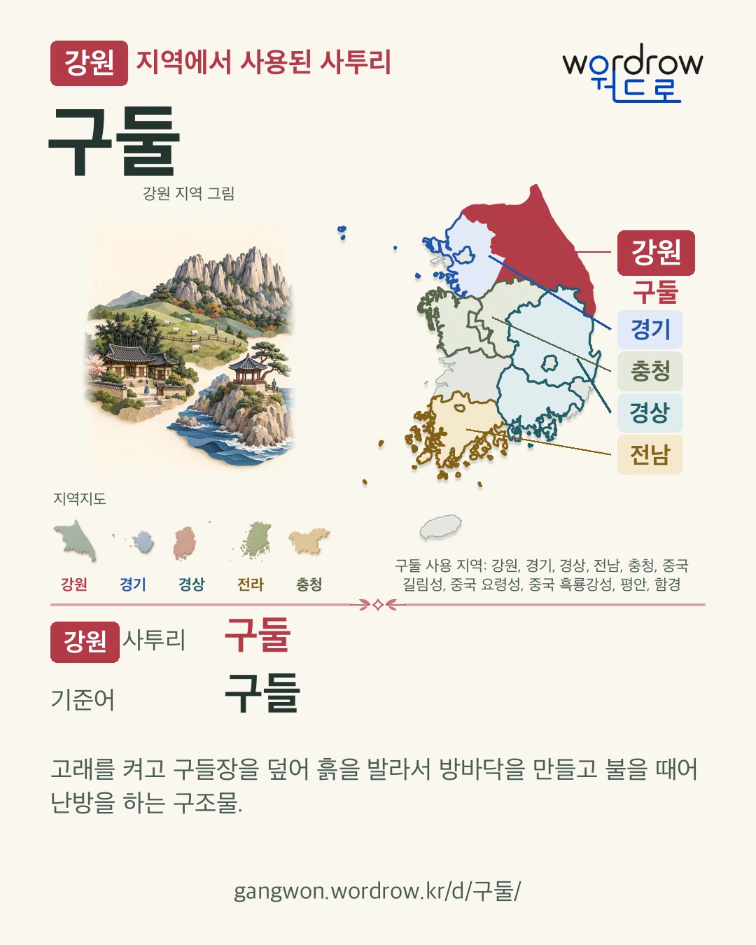 강원 지역에서 사용된 사투리 ‘구둘’. 기준어: 구들. 기록 지역을 표시한 지역 그림과 지도 카드.