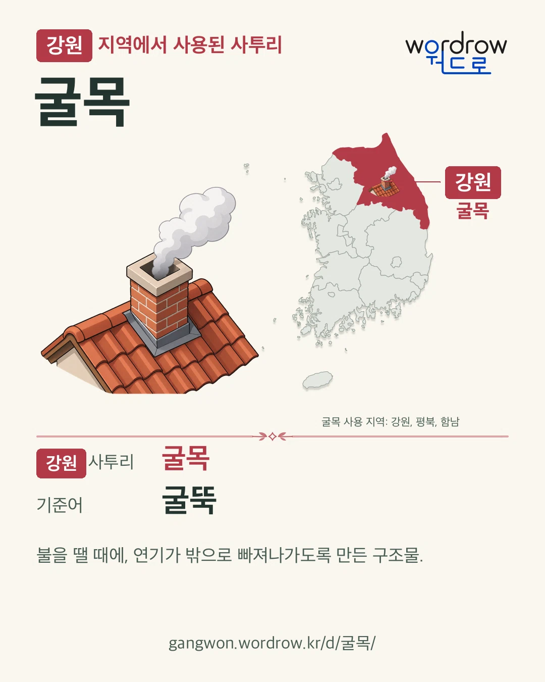 강원 지역에서 사용된 사투리 ‘굴목’. 기준어: 굴뚝. 기록 지역을 표시한 카툰 삽화와 지도 카드.