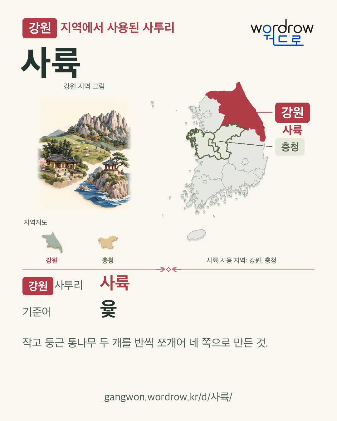 강원 지역에서 사용된 사투리 ‘사륙’. 기준어: 윷. 기록 지역을 표시한 지역 그림과 지도 카드.