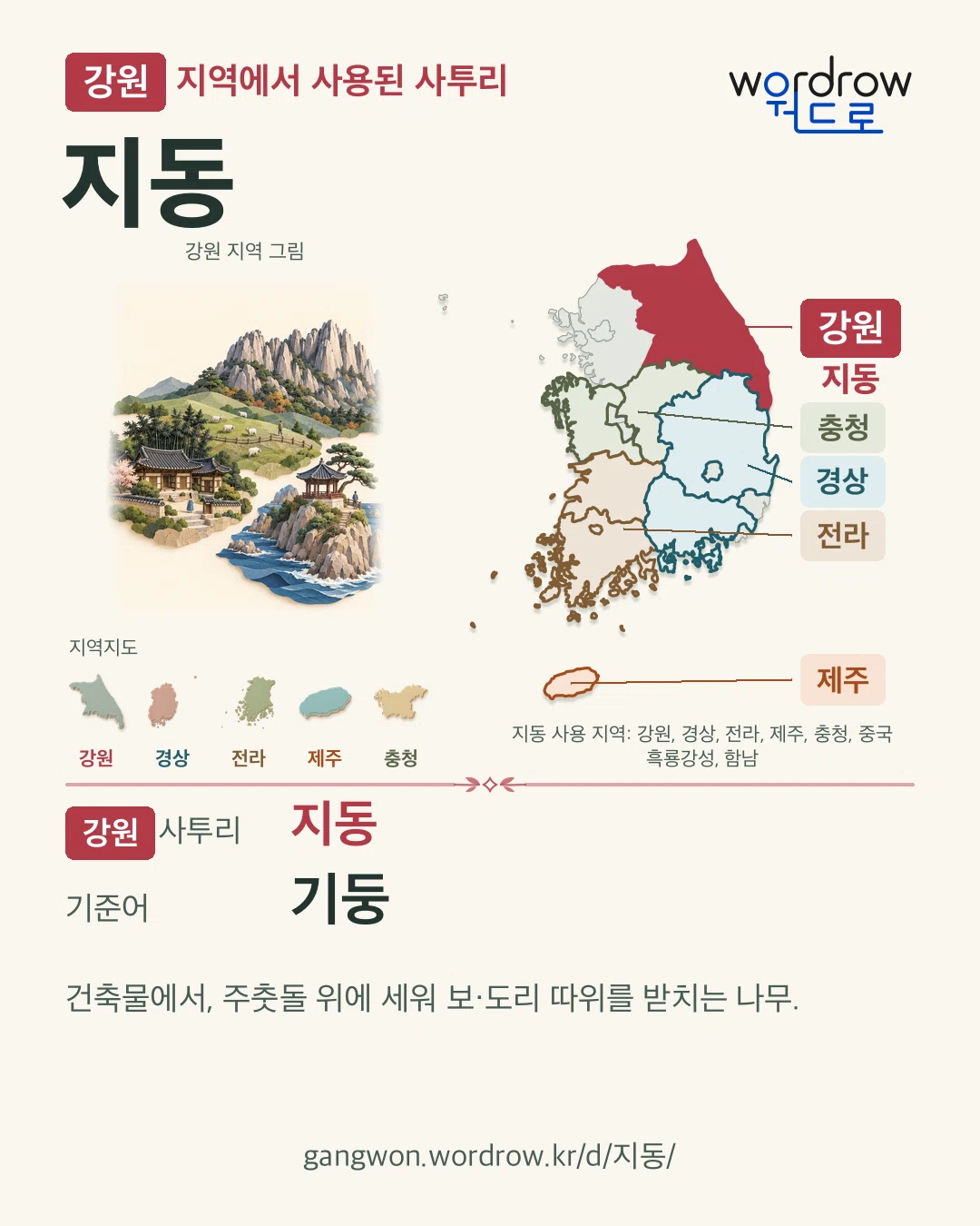강원 지역에서 사용된 사투리 ‘지동’. 기준어: 기둥. 기록 지역을 표시한 지역 그림과 지도 카드.