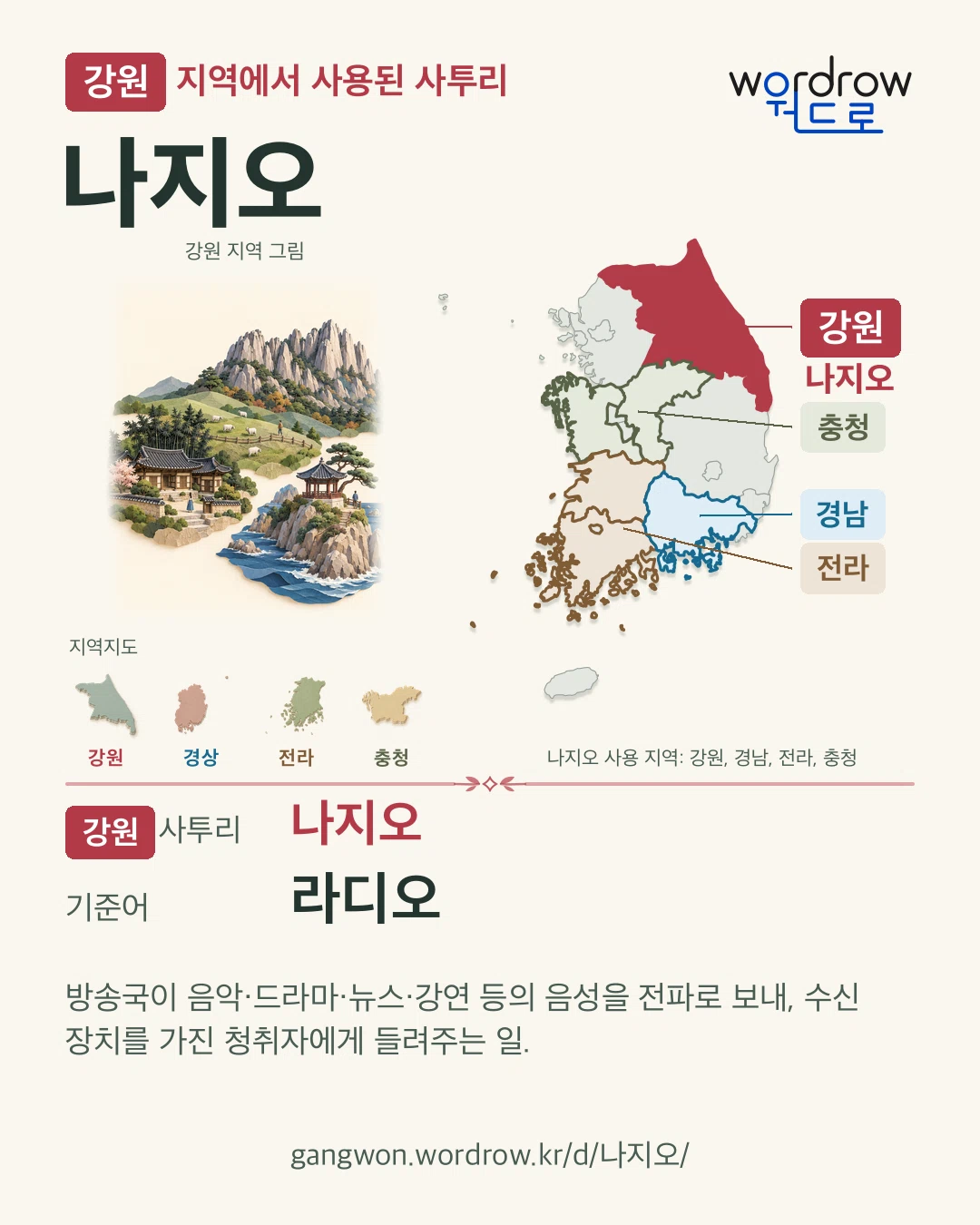 강원 지역에서 사용된 사투리 ‘나지오’. 기준어: 라디오. 기록 지역을 표시한 지역 그림과 지도 카드.