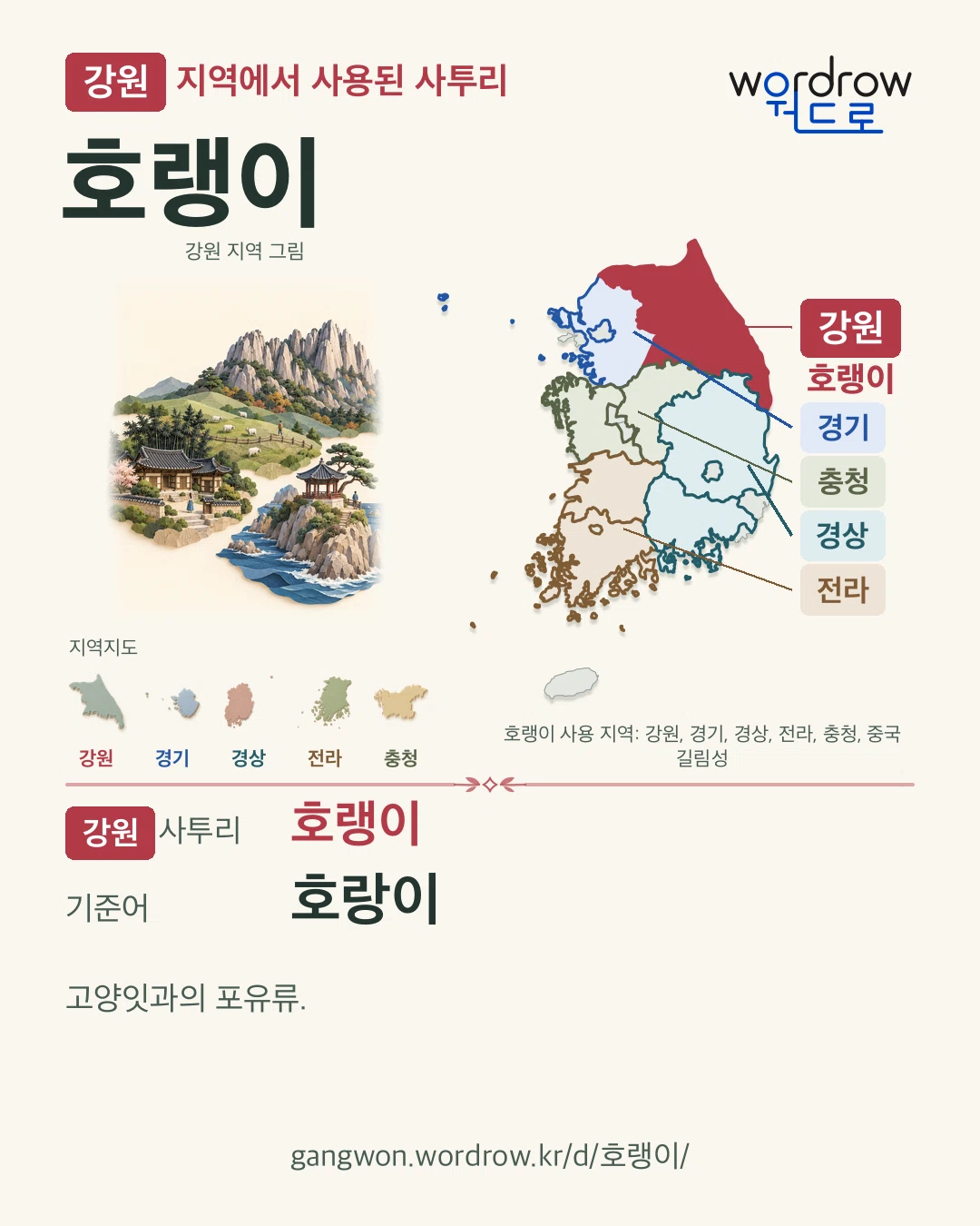 강원 지역에서 사용된 사투리 ‘호랭이’. 기준어: 호랑이. 기록 지역을 표시한 지역 그림과 지도 카드.