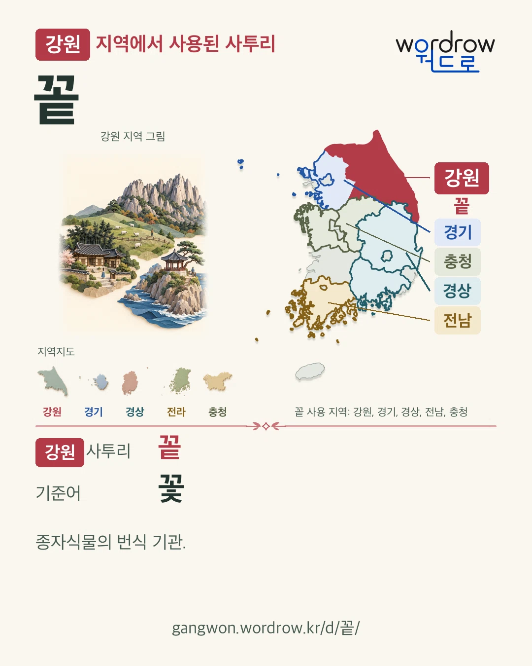강원 지역에서 사용된 사투리 ‘꽅’. 기준어: 꽃. 기록 지역을 표시한 지역 그림과 지도 카드.